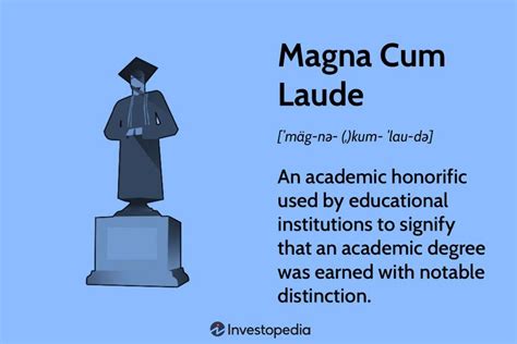 Understanding Summa Cum Laude and Magna Cum Laude: A.